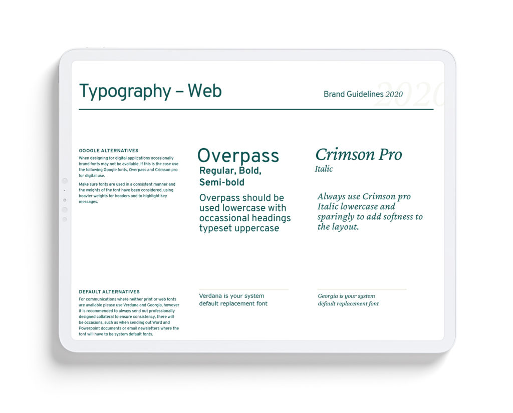 typography brand guidelines