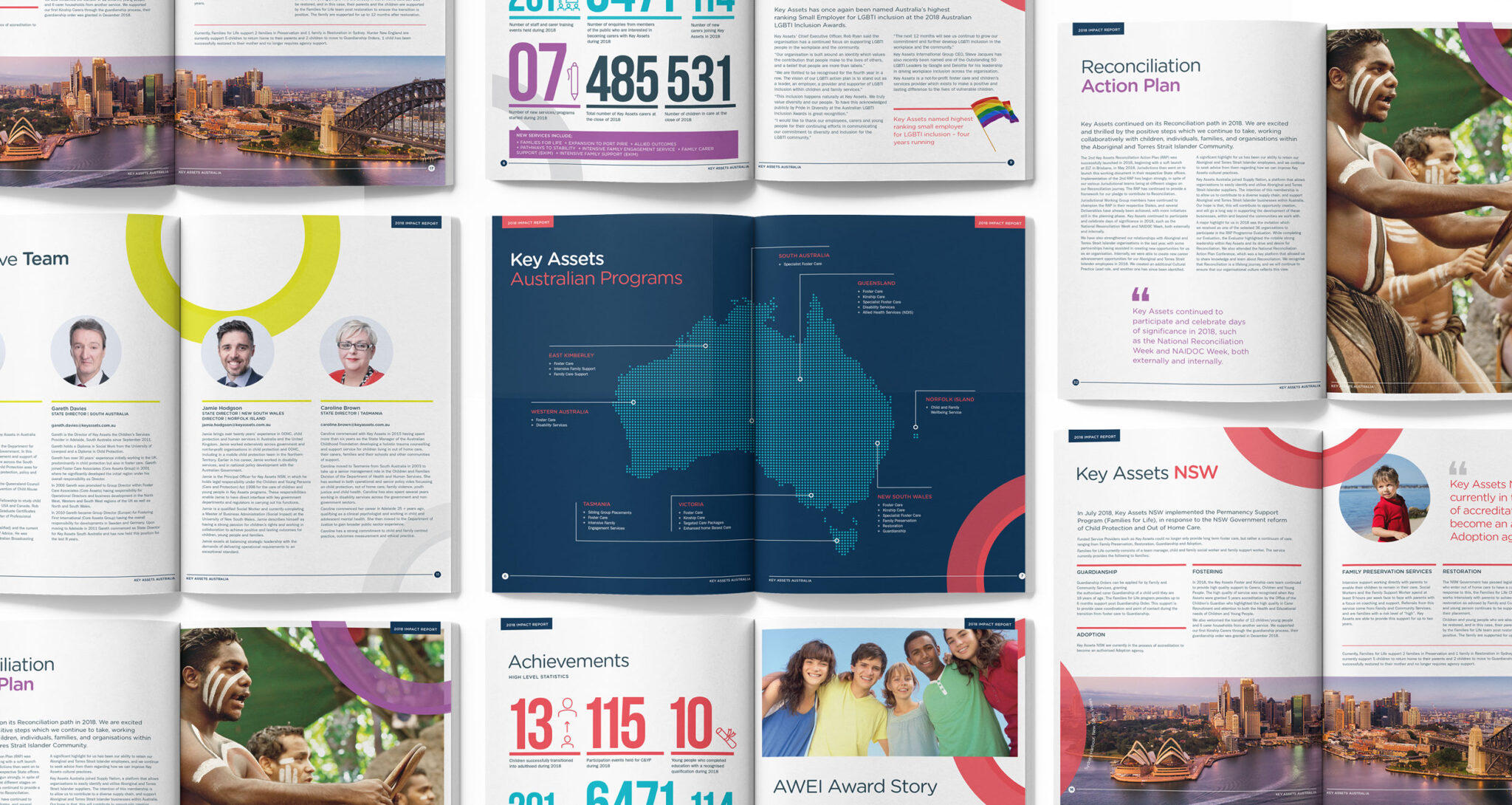 Key Assets Annual Report Design